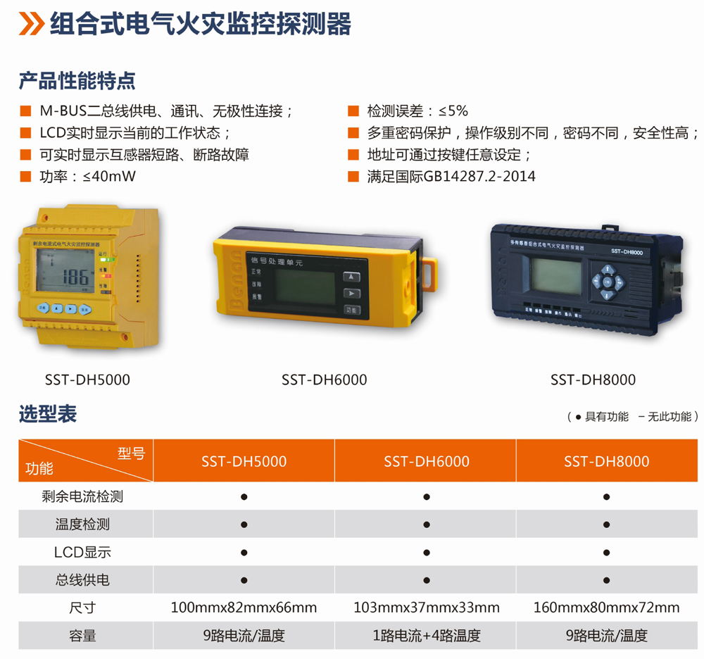 組合式電氣火災(zāi)監(jiān)控探測(cè)器.jpg