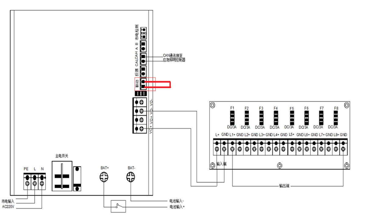 消防應急照明和疏散指示系統(tǒng)燈具點亮測試.png