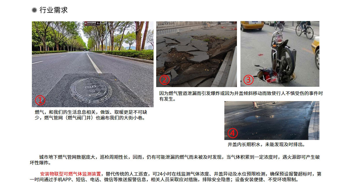 GD2000型地下井室可燃氣體監(jiān)測裝置_01.jpg